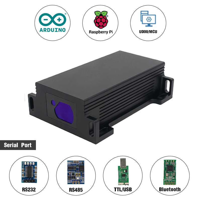 Nieuwe IP67 200m Laser Afstand - Industrial Laser Distance Sensor recensie en prijs