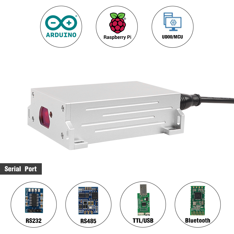 Industriële automatisering IP6 - Industrial Laser Distance Sensor recensie en prijs