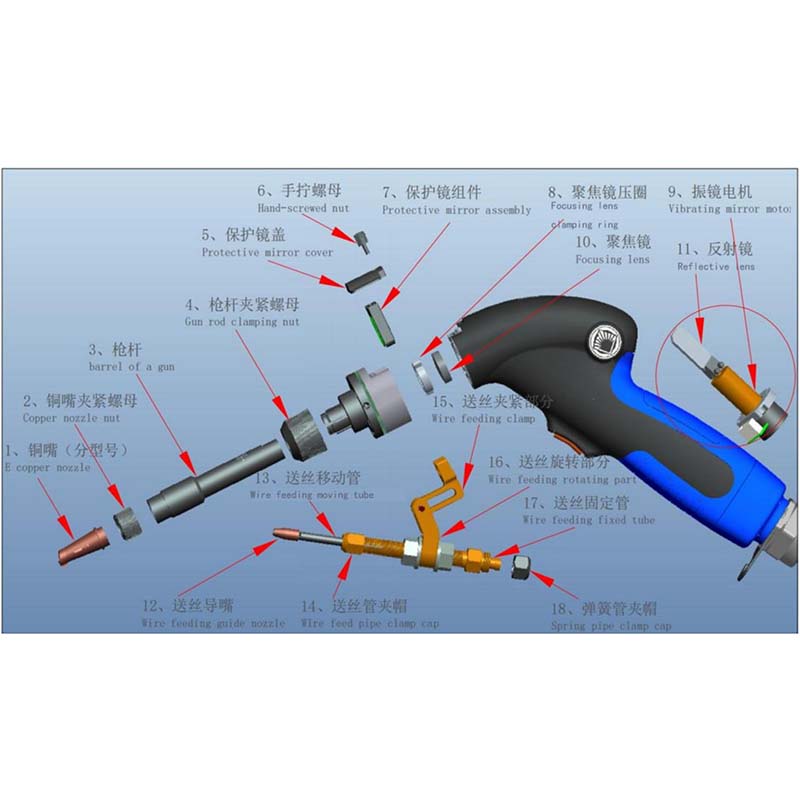STERKSTE Laser Accessoires STR - Industrial Laser Welder recensie en prijs