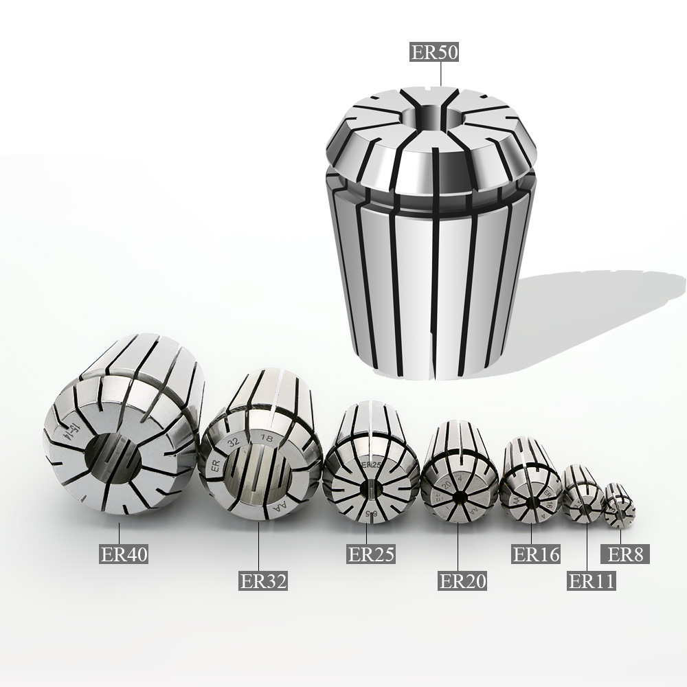 ER8 ER11 ER16 ER20 ER25 ER32 E - Cnc Spindle Motor recensie en prijs