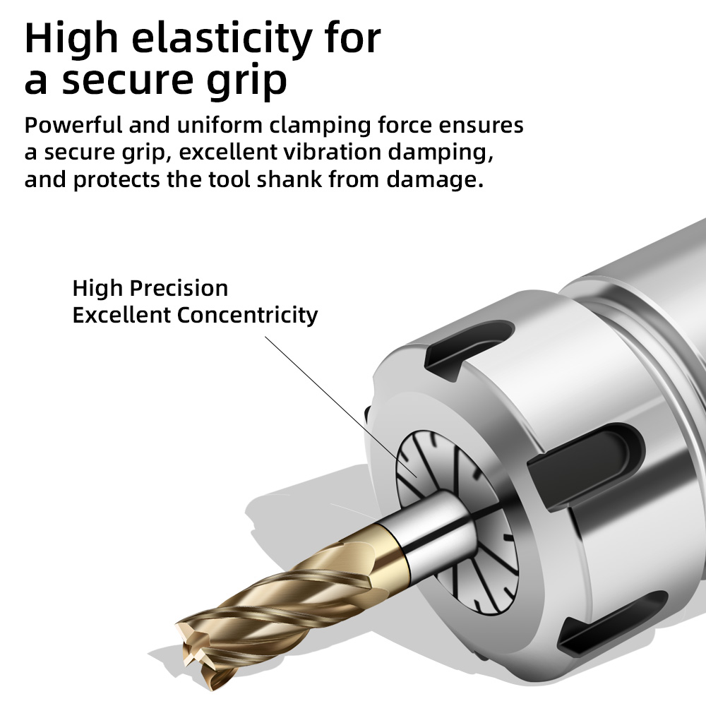 ER8 ER11 ER16 ER20 ER25 ER32 E - Cnc Spindle Motor recensie en prijs