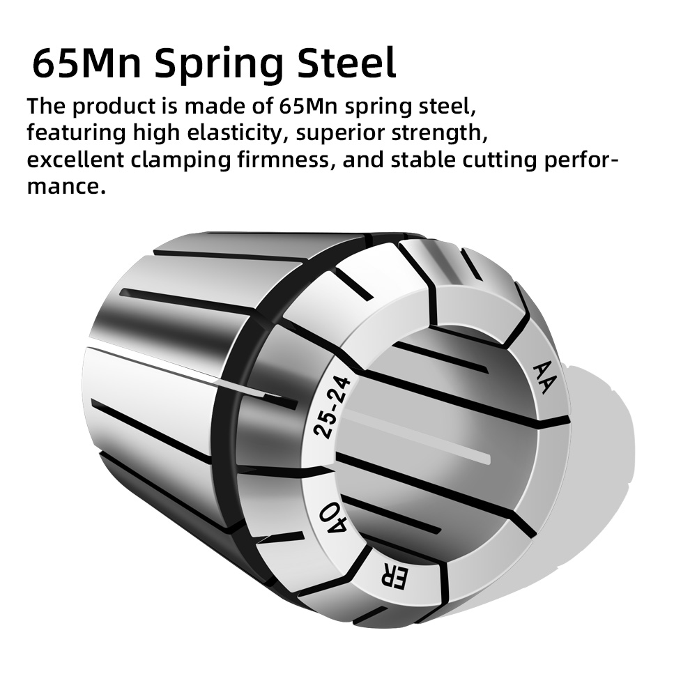 ER8 ER11 ER16 ER20 ER25 ER32 E - Cnc Spindle Motor recensie en prijs