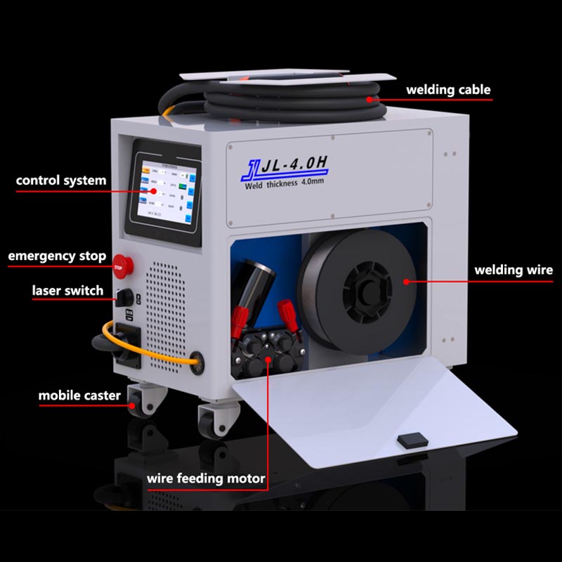 Industriële draagbare laserlas - Industrial Handheld Laser Welding Machine recensie en prijs