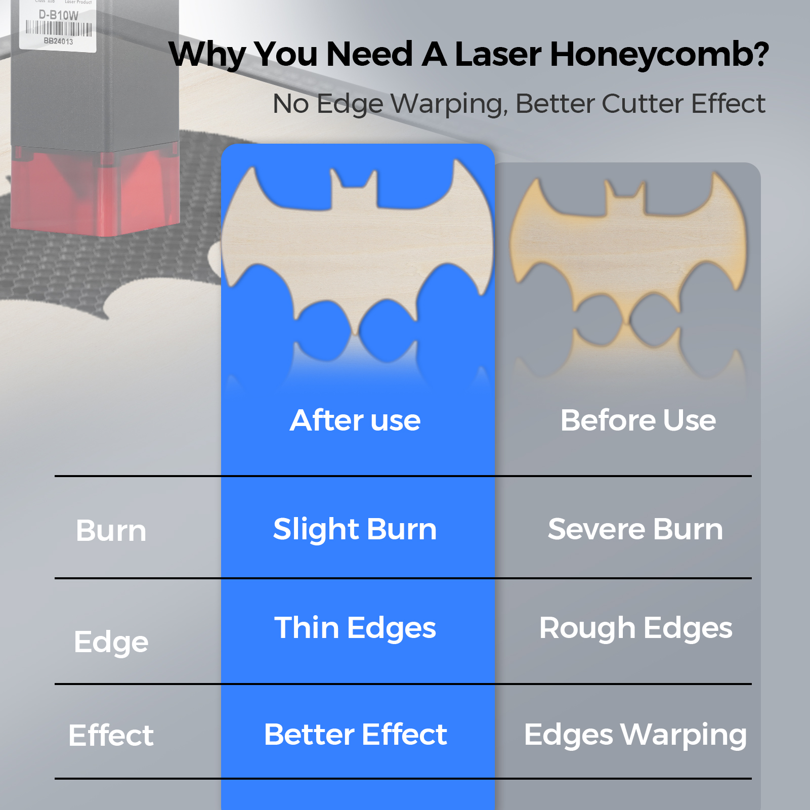 Twotrees Laser Apparatuur Honi - Industrial Laser Engraver recensie en prijs