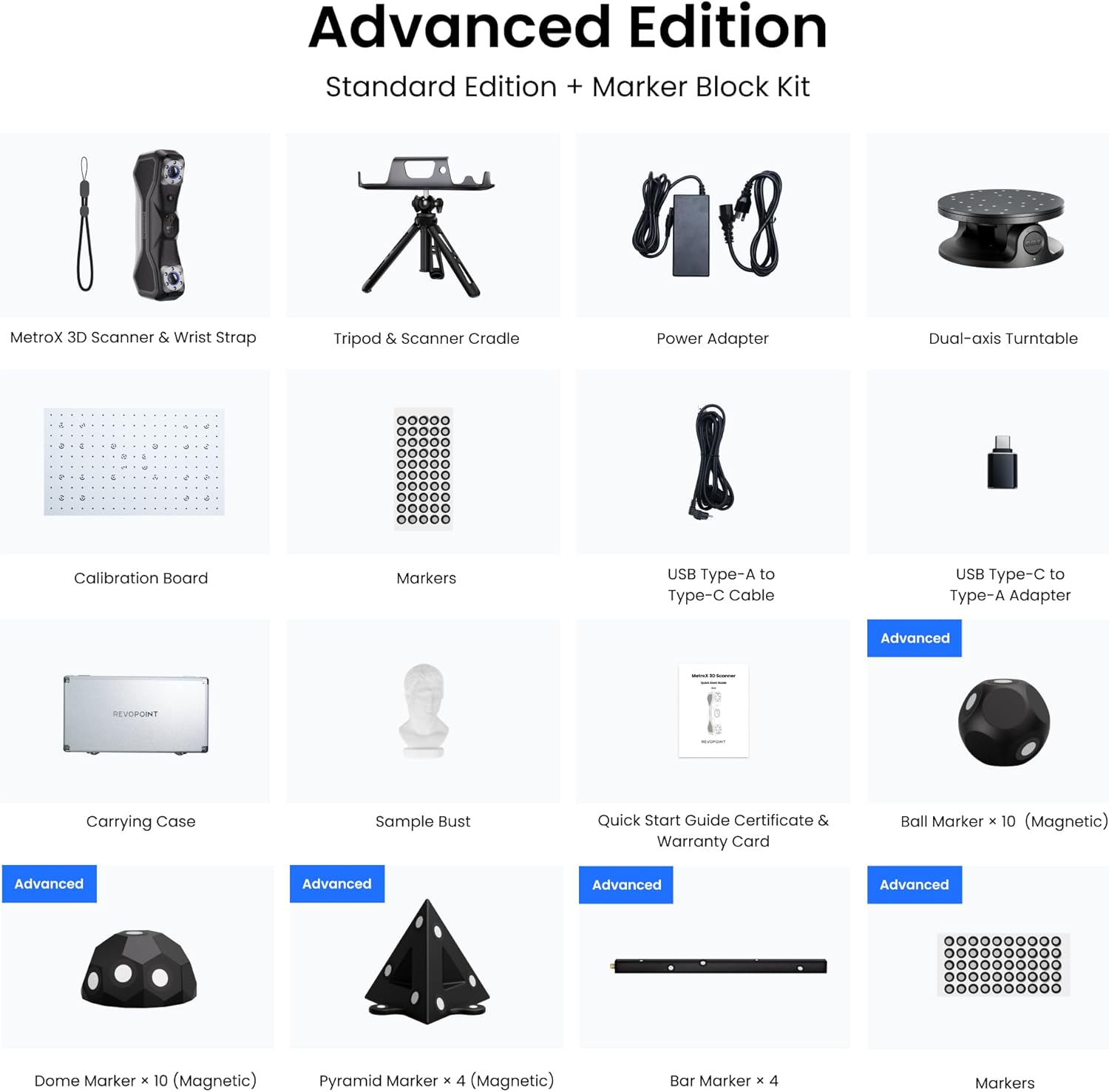 Revopoint MetroX 3D-scanner, 0 - Industrial Blue Laser recensie en prijs