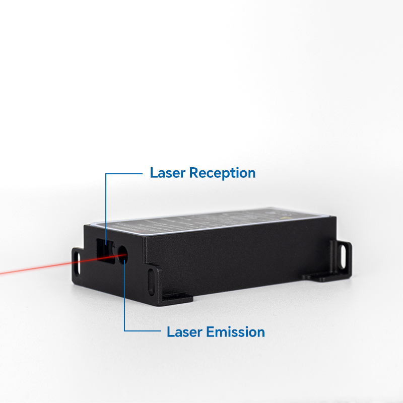 Nieuwe LDL-P4 TTL Output Laser - Industrial Laser Distance Sensor recensie en prijs