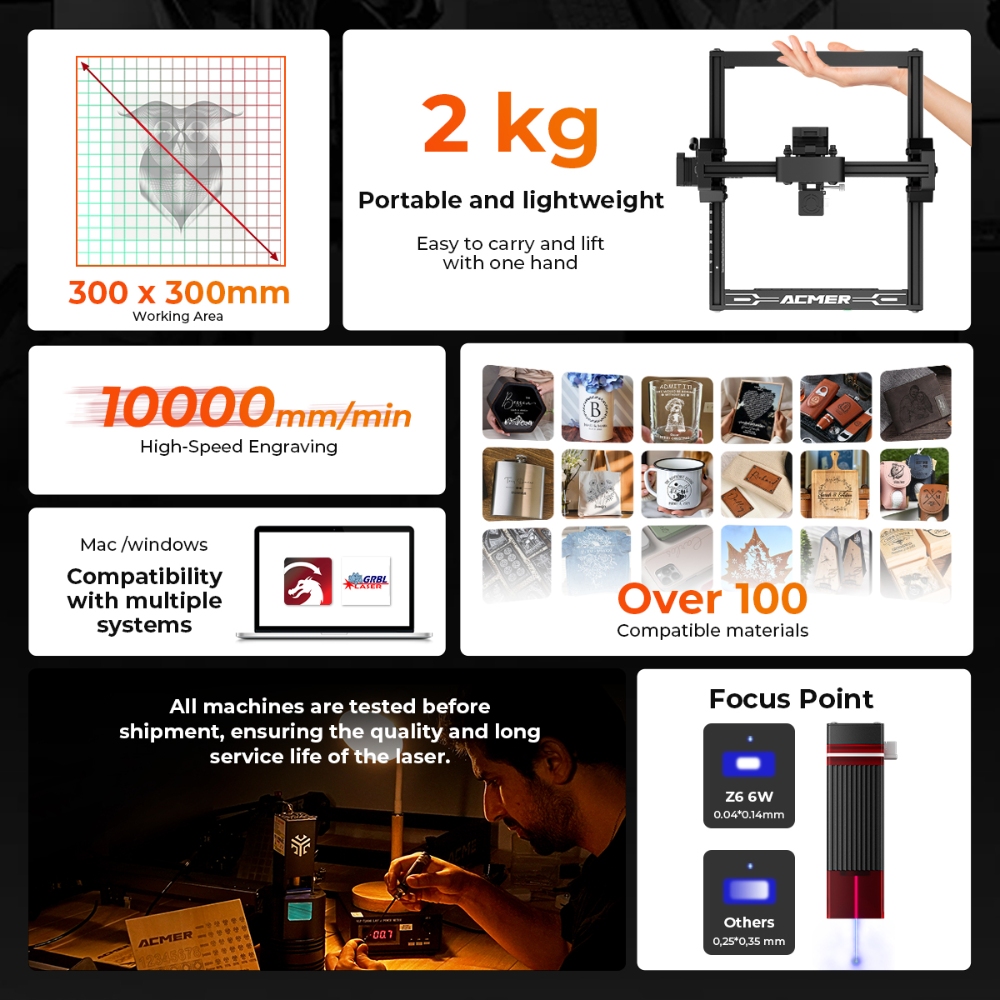 ELIDOR Z6 6 W/12 W Lasergravee - Industrial Blue Laser recensie en prijs