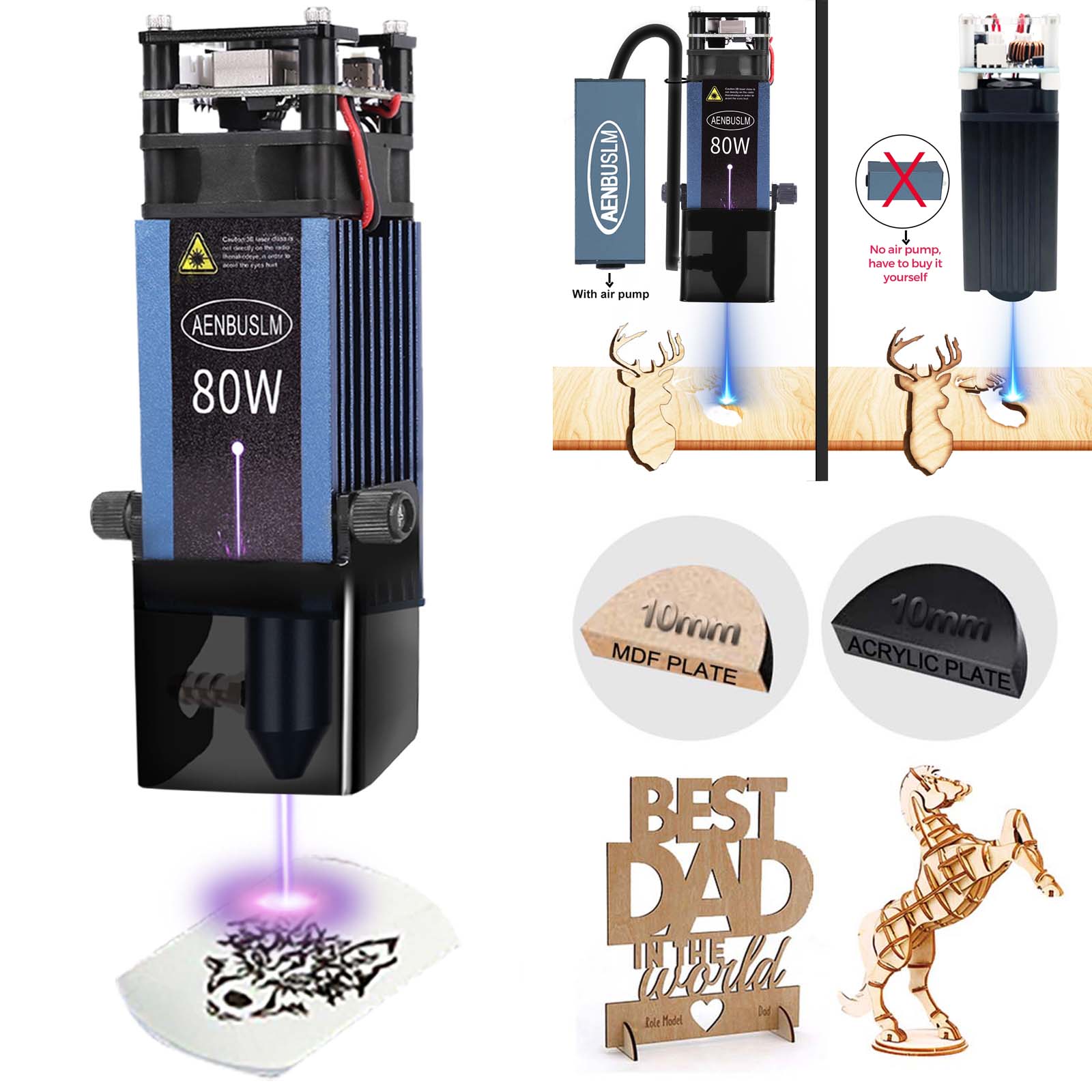 AENBUSLM 40W 80W lasersnijmodu - Industrial Laser Engraver recensie en prijs