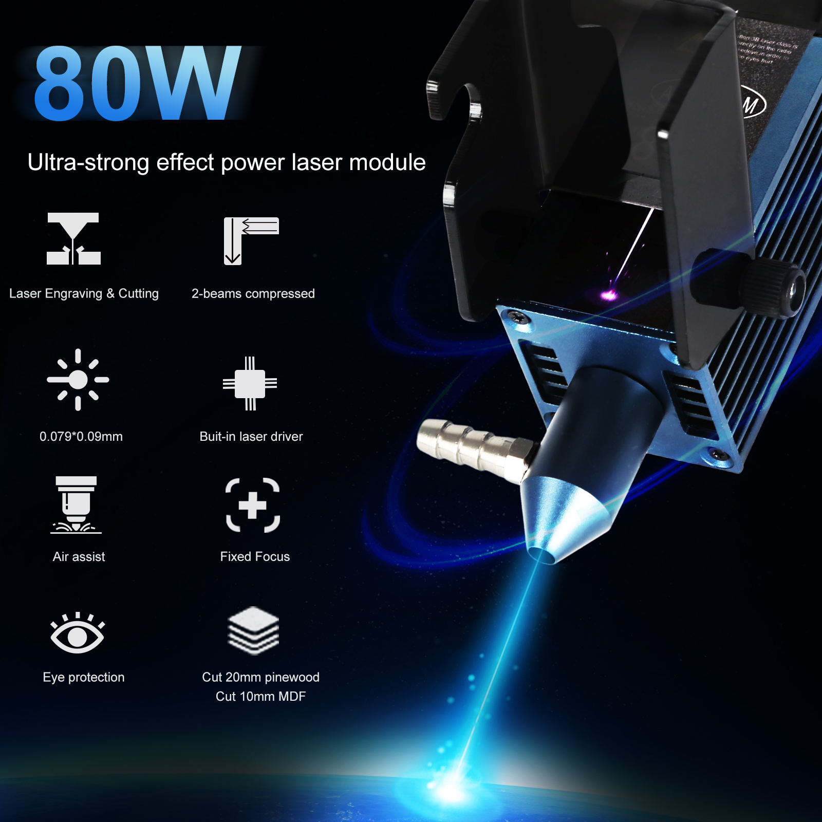 AENBUSLM 40W 80W lasersnijmodu - Industrial Laser Engraver recensie en prijs