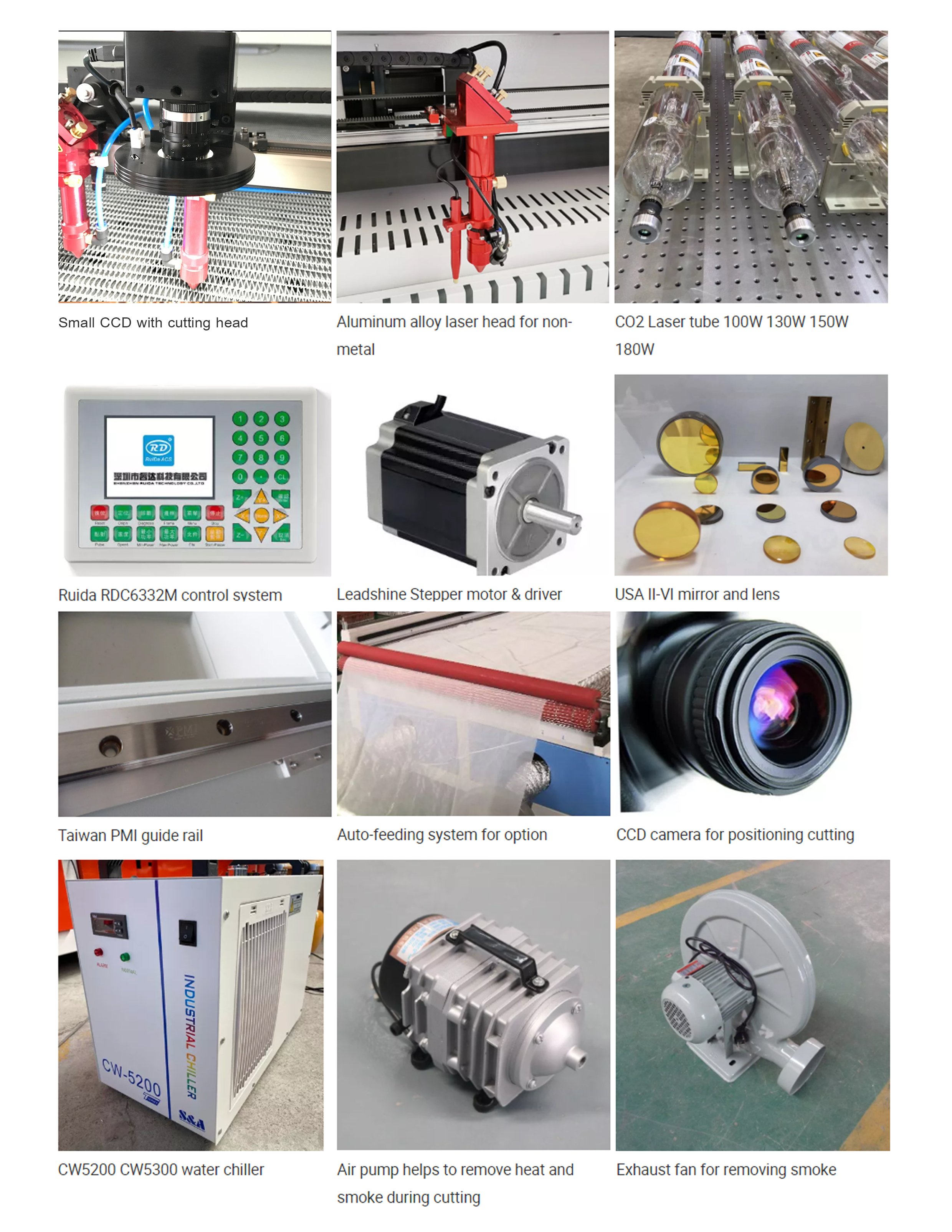Kledingdruk Visuele Positioner - Industrial Laser Printing recensie en prijs