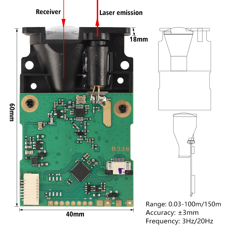 20Hz Klasse II Industriële Aut - Industrial Laser Distance Sensor recensie en prijs