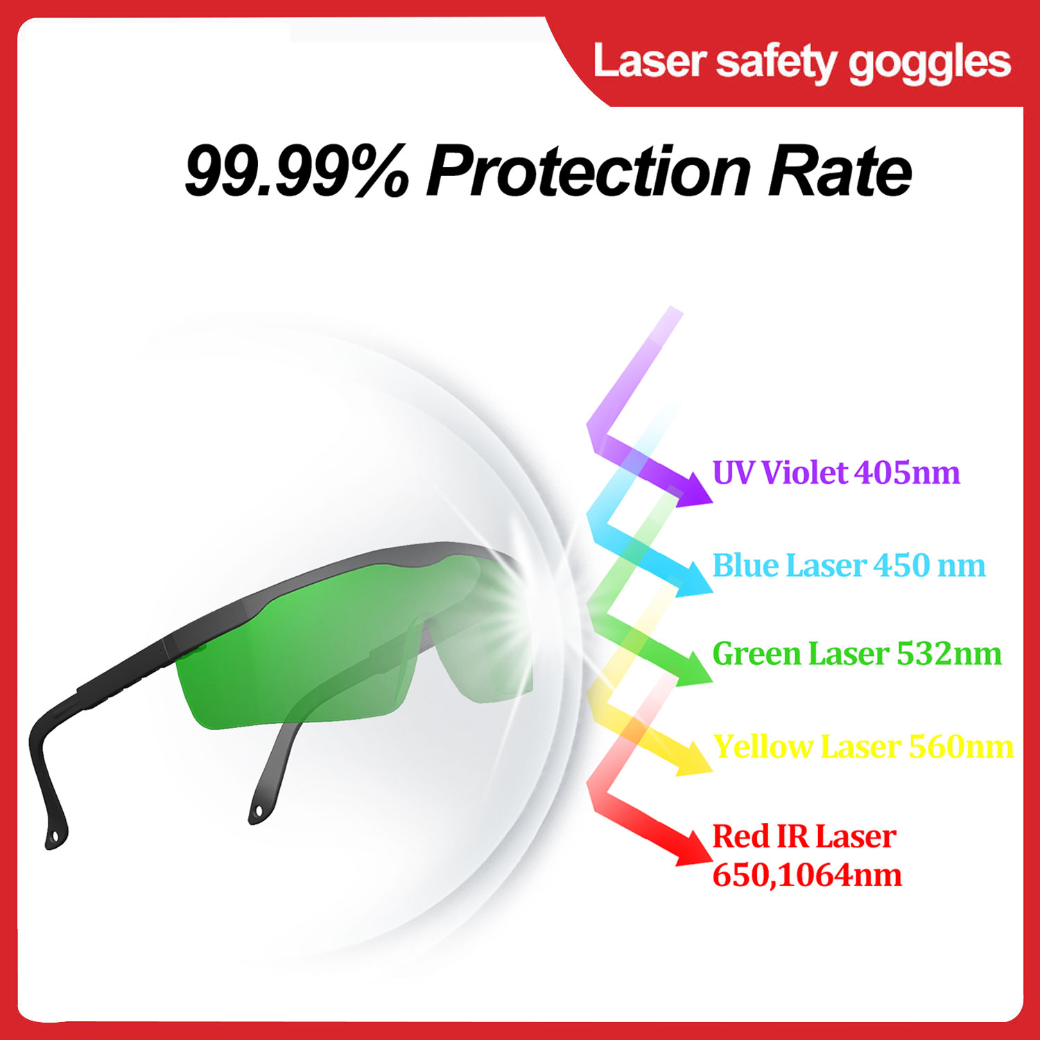 1064nm Infrarood Laser Veiligh - Industrial Blue Laser recensie en prijs