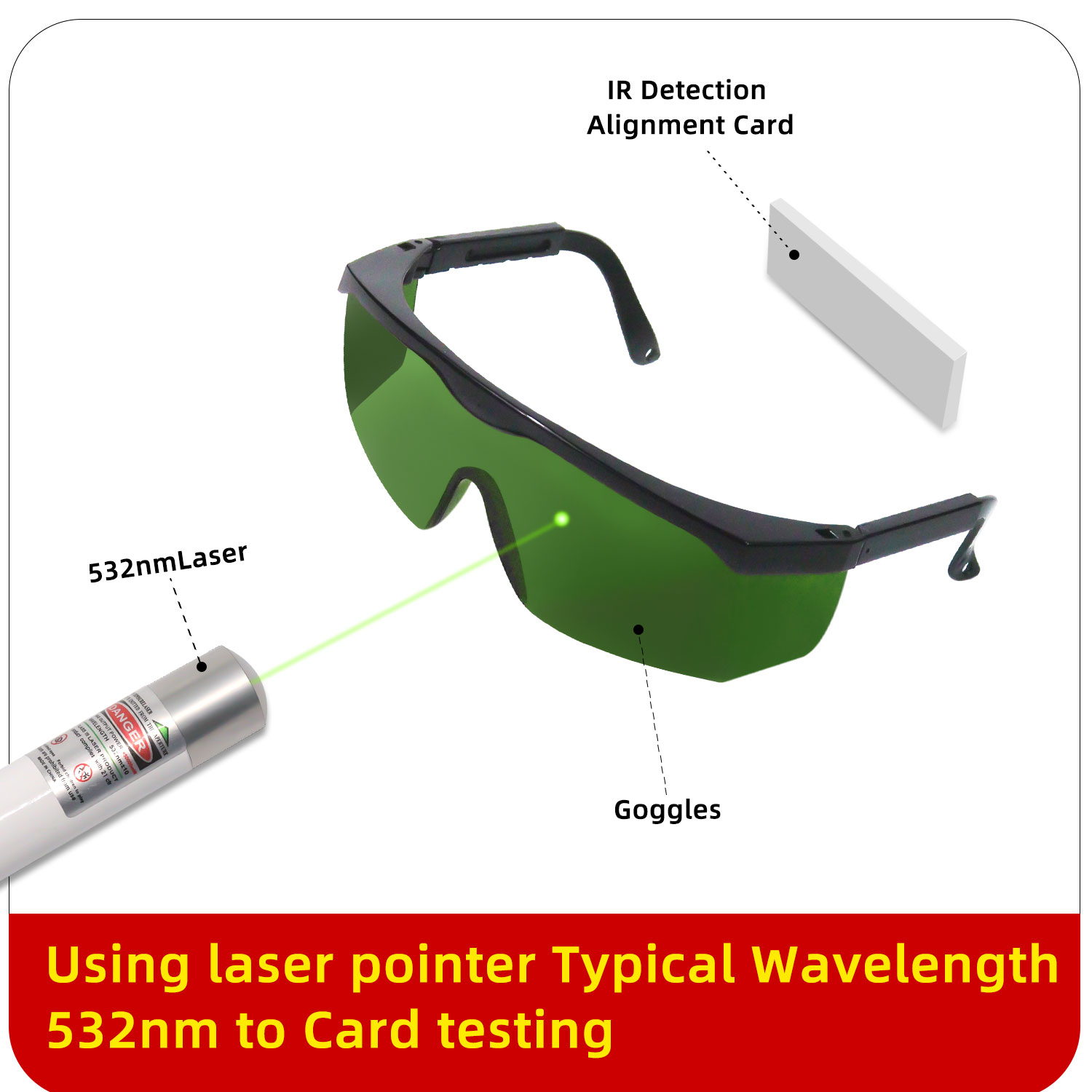 1064nm Infrarood Laser Veiligh - Industrial Blue Laser recensie en prijs