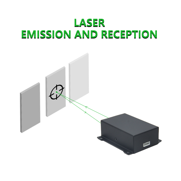 Op maat gemaakte industriële 6 - Industrial Laser Distance Sensor recensie en prijs