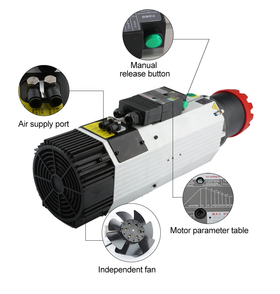 Leveranciers HQD 9kw 220 v 380 - Cnc Spindle Motor recensie en prijs
