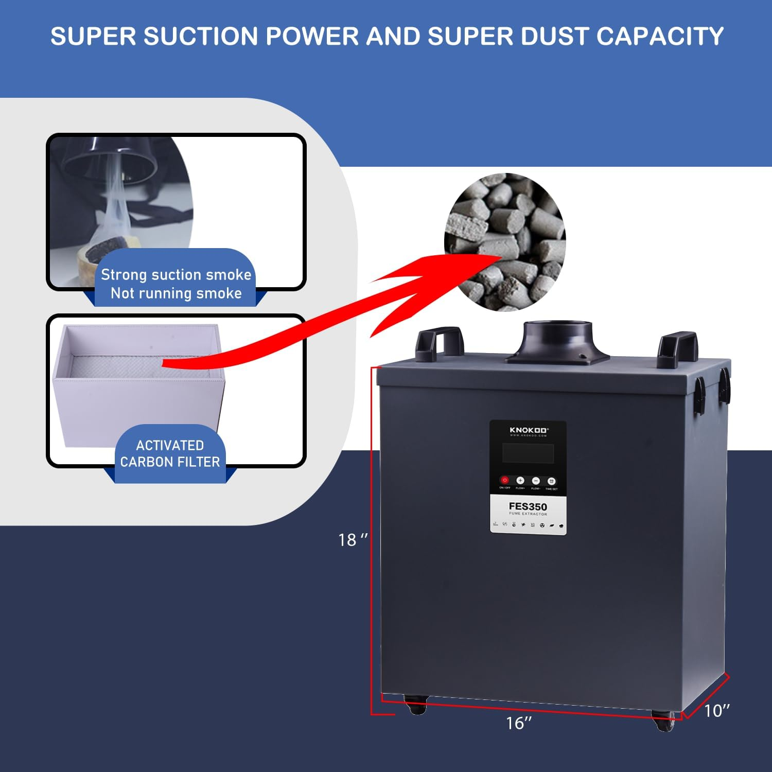 KNOKOO 350W Industriële Rookaf - Industrial Laser Printing recensie en prijs