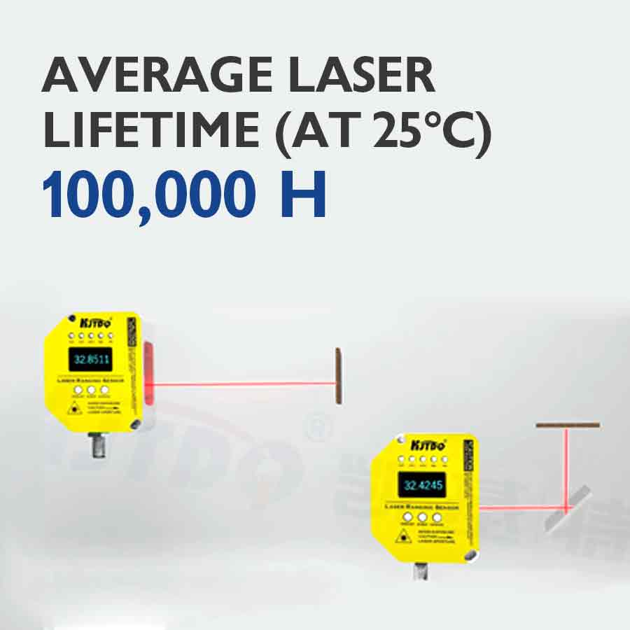 2026 Oled Display Industriële  - Industrial Laser Distance Sensor recensie en prijs