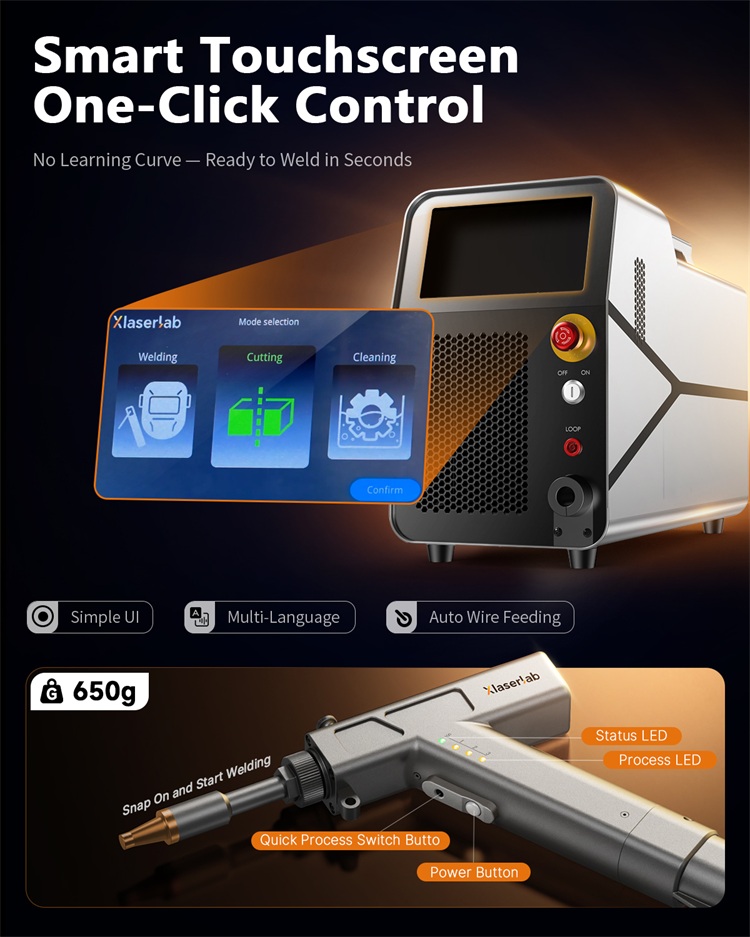 3-in-1 Lasersnijder, -reiniger - Industrial Laser Welder recensie en prijs