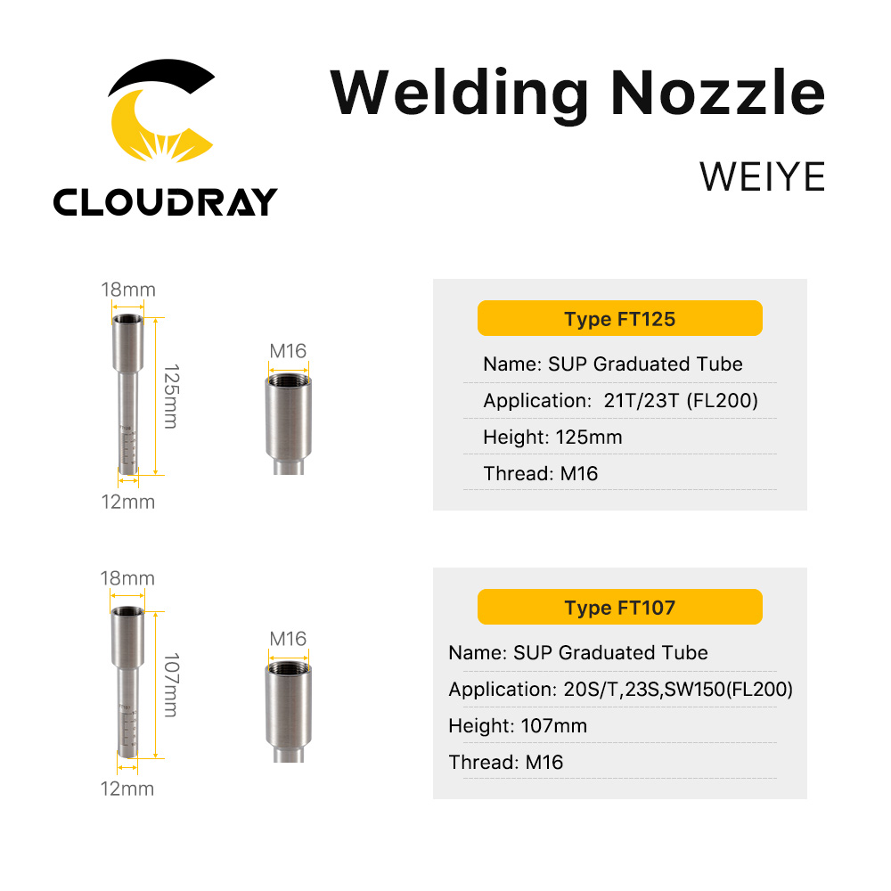 Cloudray WEIYE Handbediende la - Industrial Laser Welder recensie en prijs