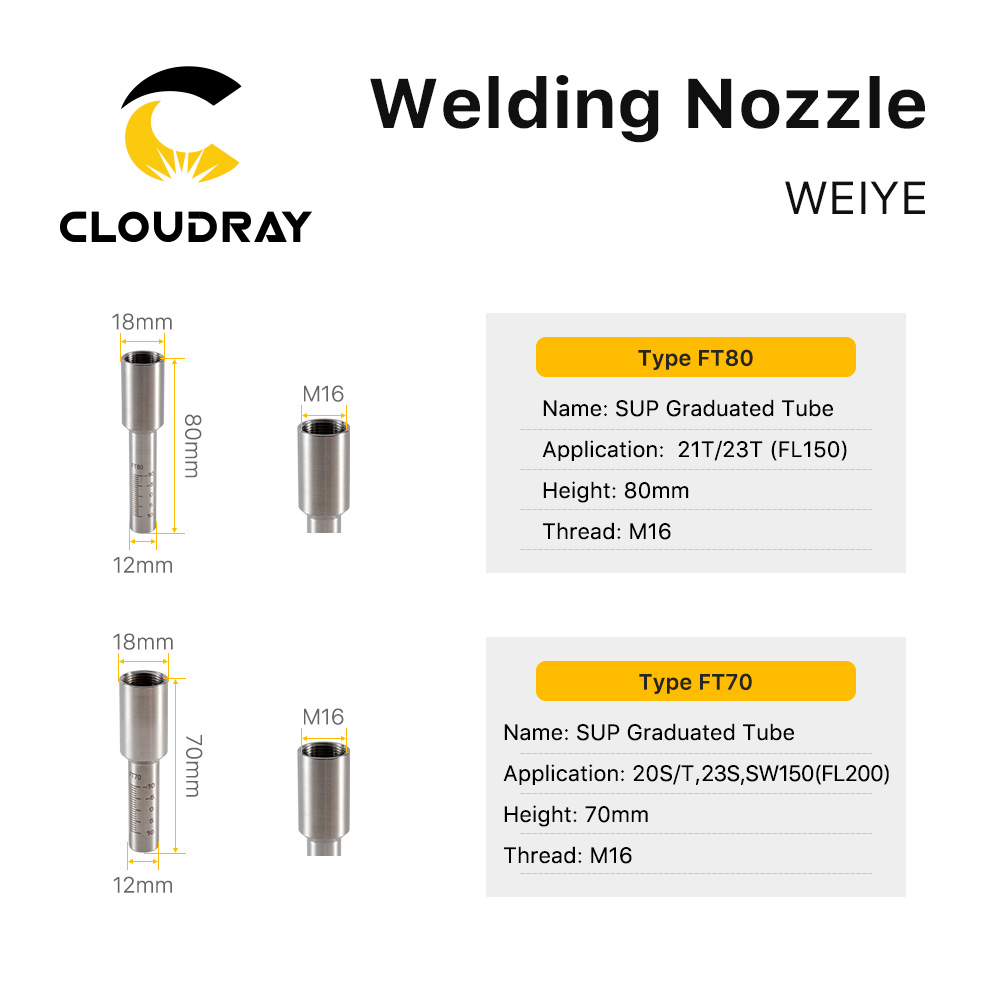 Cloudray WEIYE Handbediende la - Industrial Laser Welder recensie en prijs