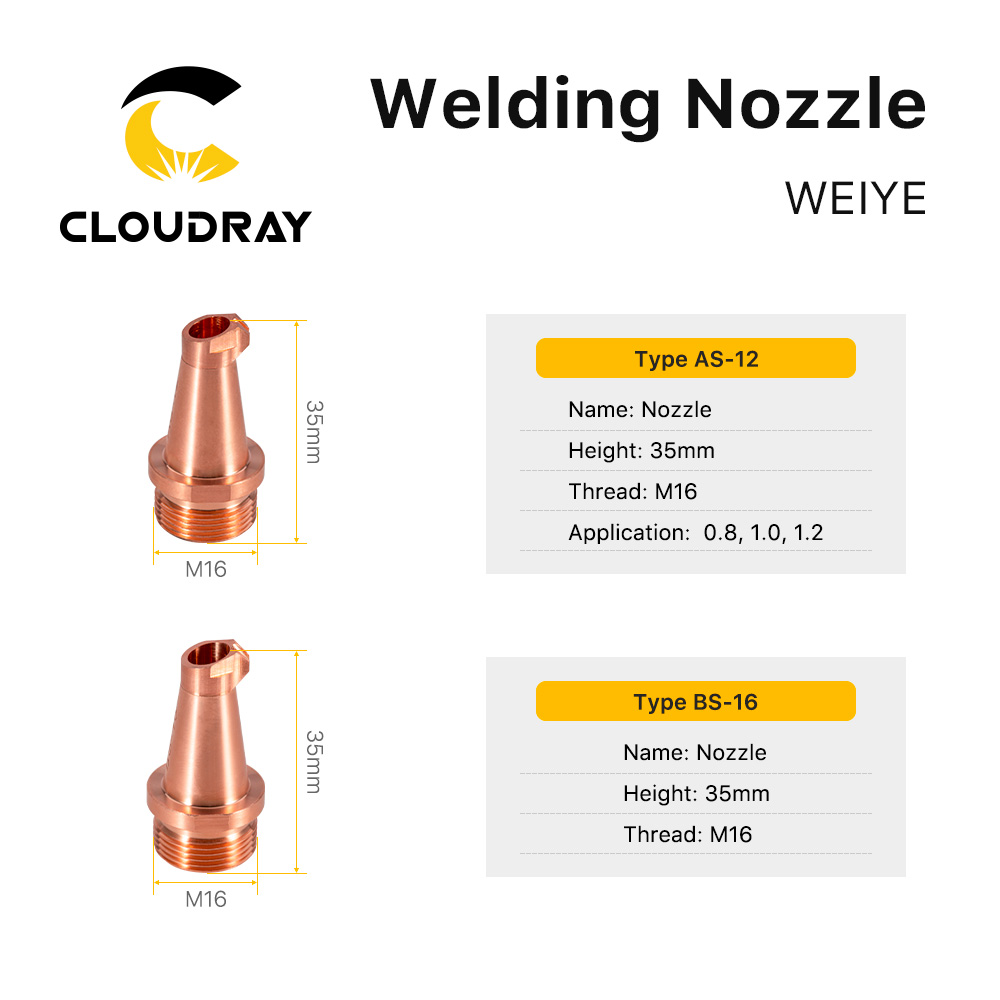 Cloudray WEIYE Handbediende la - Industrial Laser Welder recensie en prijs