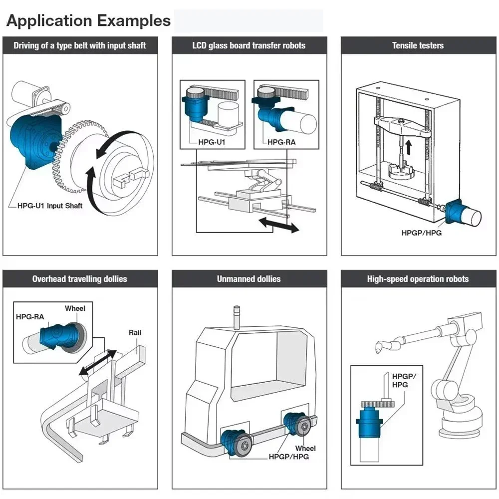 Hoge precisie harmonische aand - Industrial Laser Manufacturers recensie en prijs