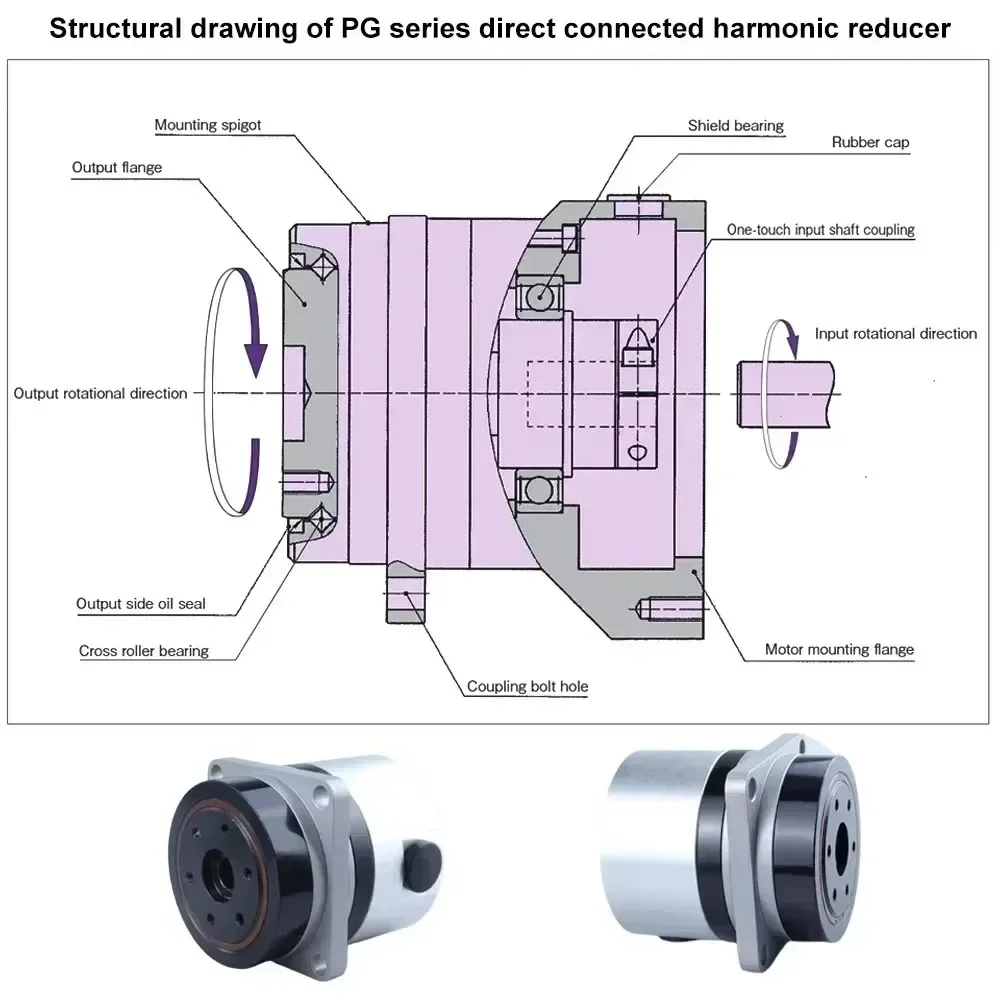 Hoge precisie harmonische aand - Industrial Laser Manufacturers recensie en prijs