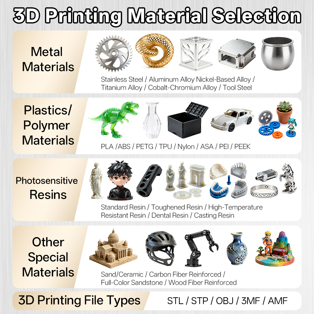 Klantspecifieke SLM industriël - Industrial Laser Printing recensie en prijs
