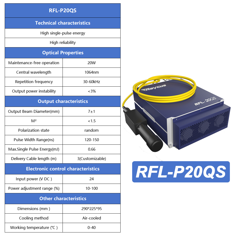 Raycus originele laserbron RFL - Fiber Laser Source 20W recensie en prijs