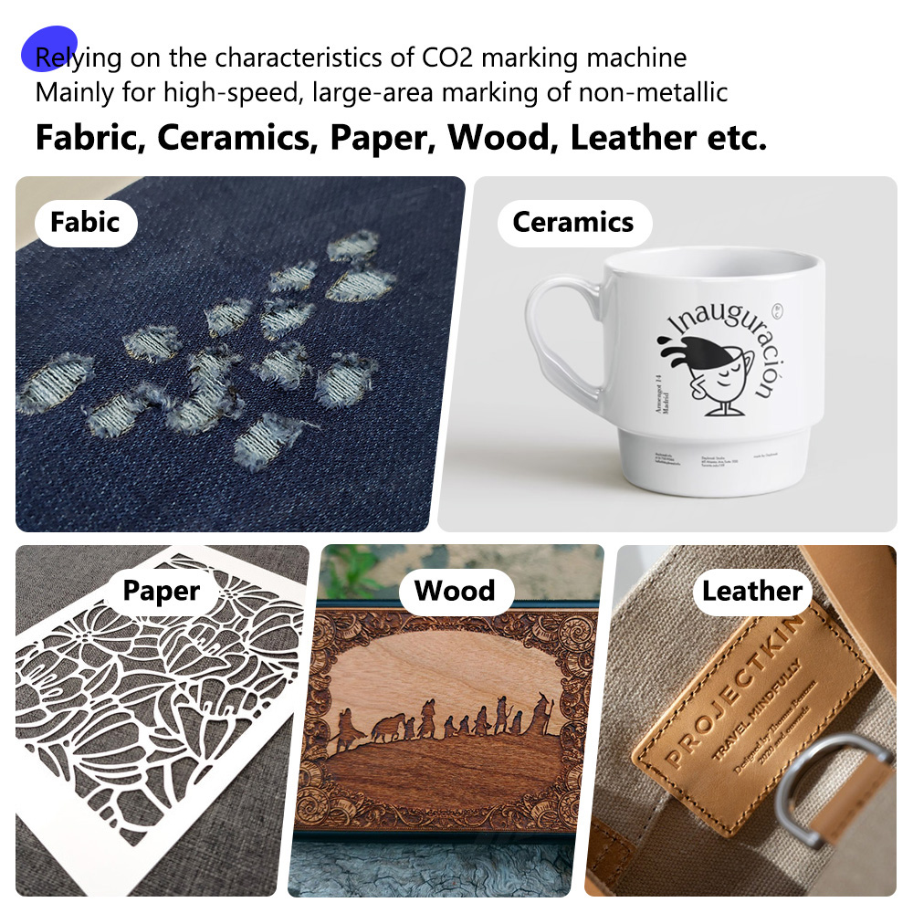 Veelzijdige CO2-vliegende lase - Industrial Laser Printing recensie en prijs