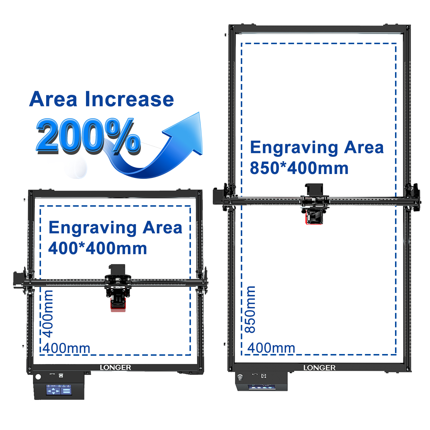 Krachtige 400x850mm RAY5 20W L - Industrial Laser Engraver recensie en prijs