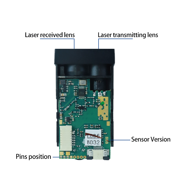 Aangepaste laser-afstandsmeter - Industrial Laser Distance Sensor recensie en prijs