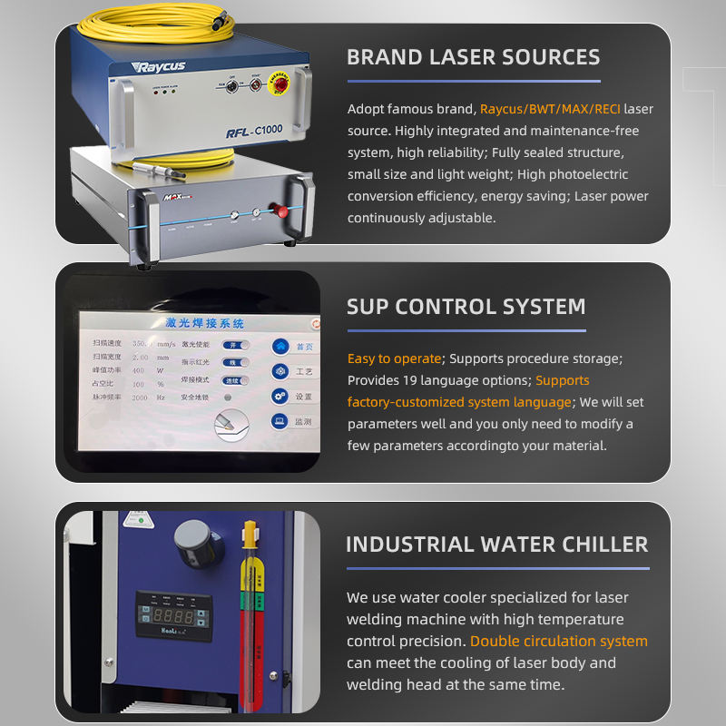 4 in 1 Dubbele Draadaanvoer La - Industrial Laser Welder recensie en prijs