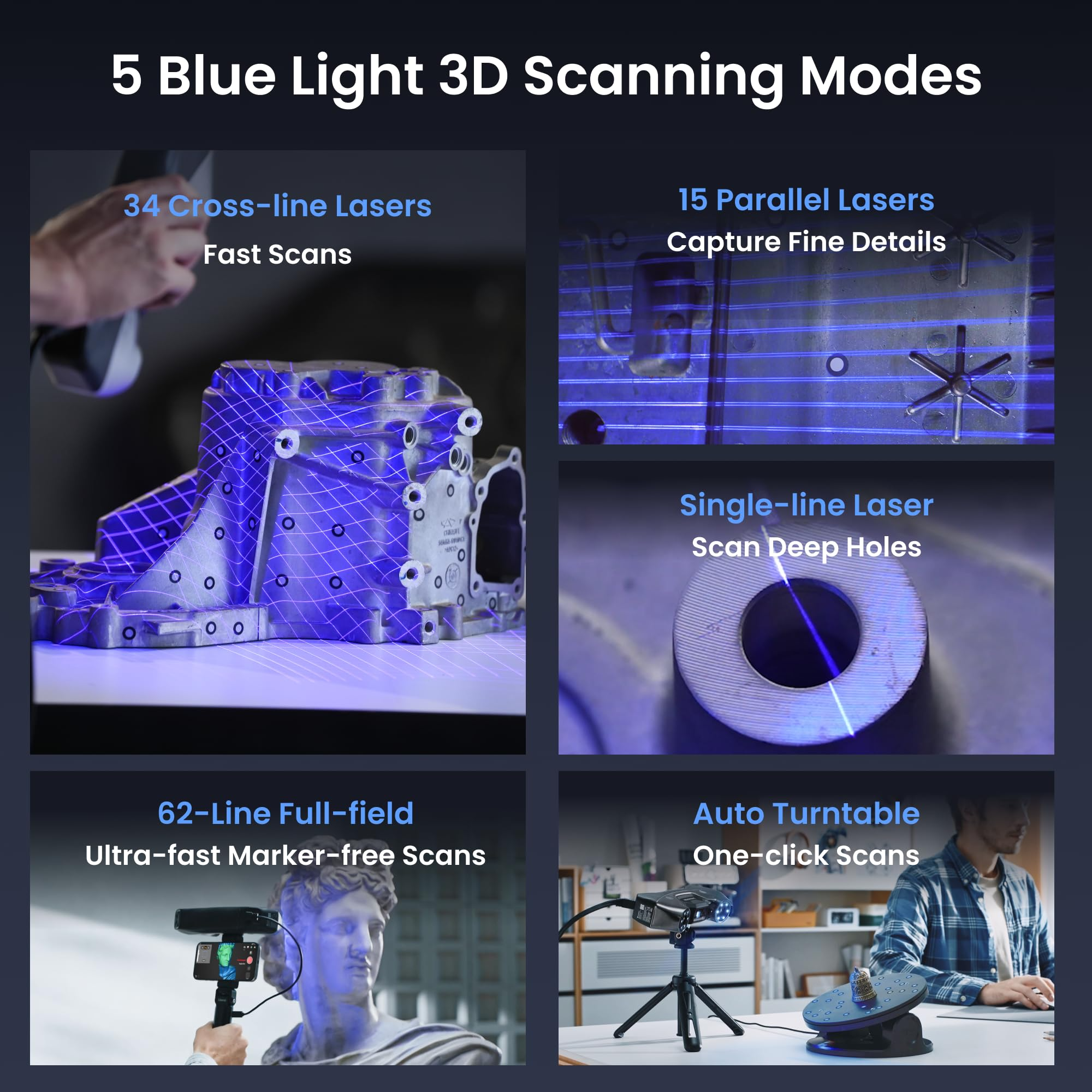 Revopoint MetroY Pro 3D-scanne - Industrial Blue Laser recensie en prijs