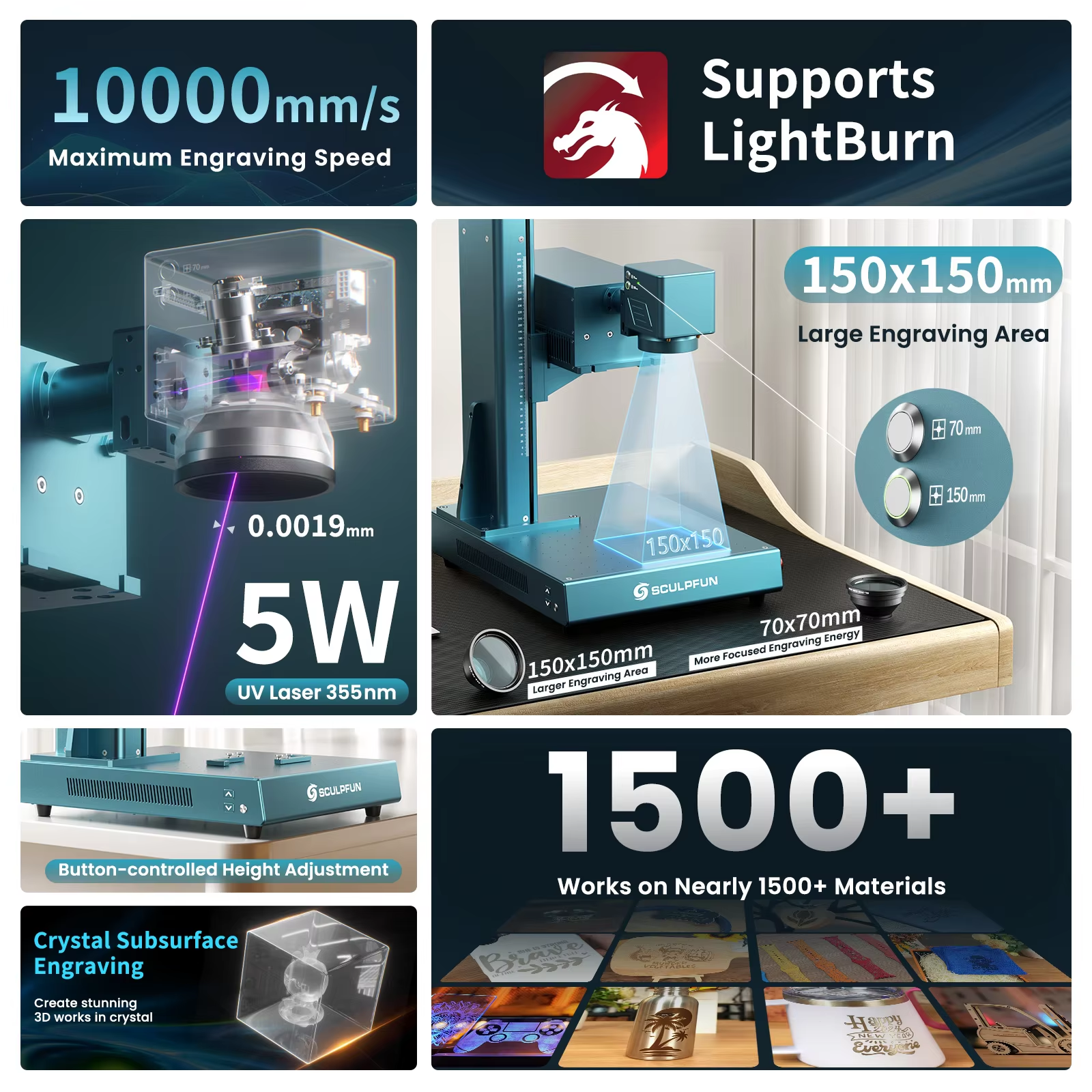 SCULPFUN V5 UV-lasergraveermac - Industrial Grade Laser Engraver recensie en prijs