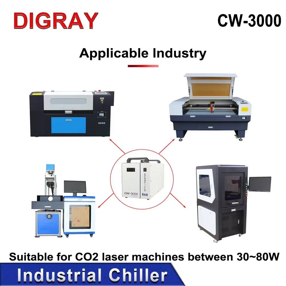 DIGRAY Industriële Chiller CW3 - Industrial Laser Engraver recensie en prijs